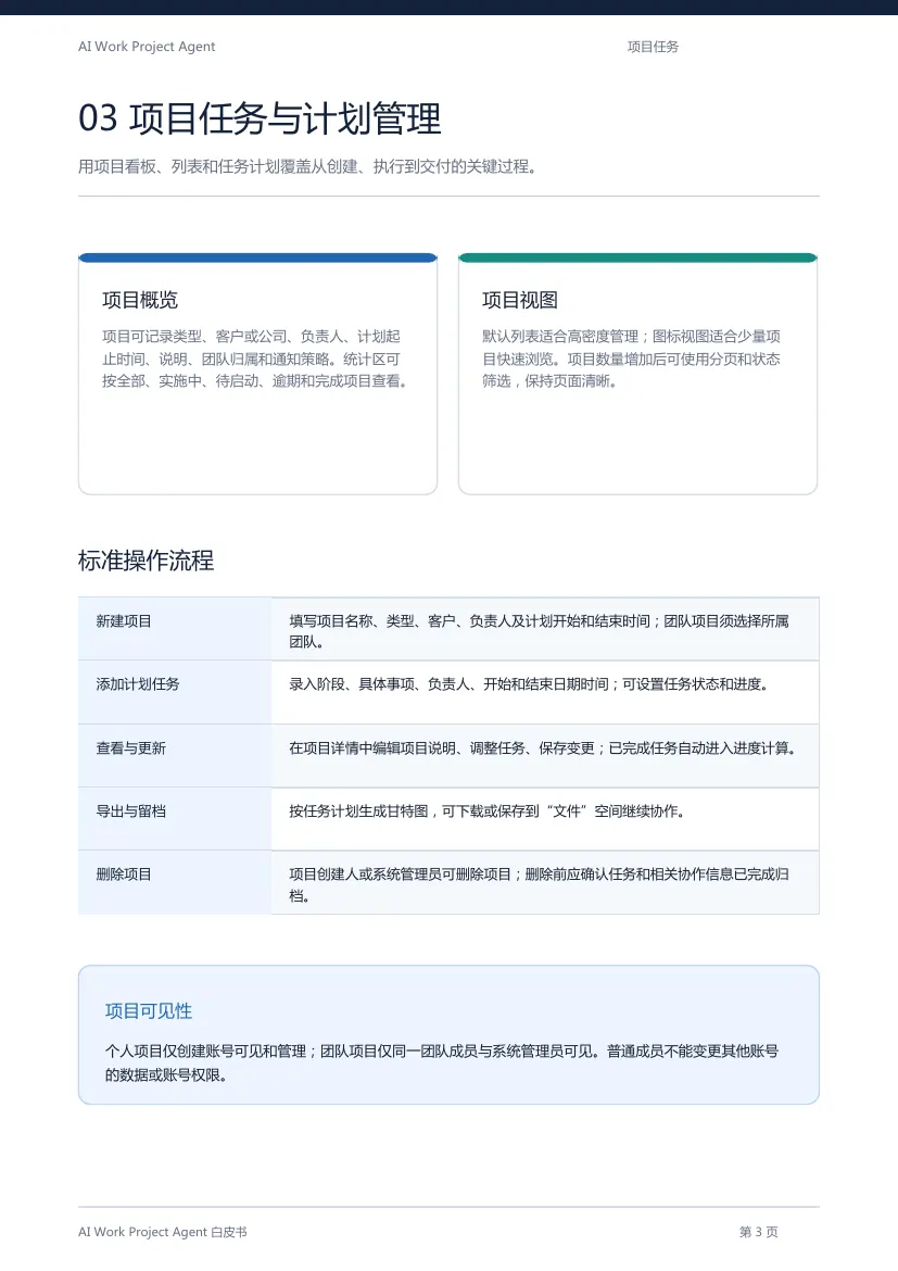 AI Work Project Agent 白皮书第 4 页
