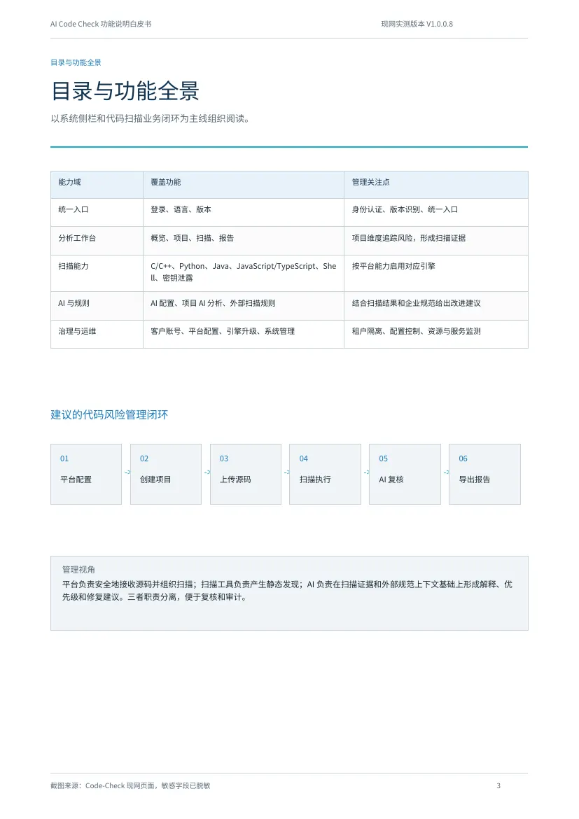 AI Code Check 白皮书第 3 页