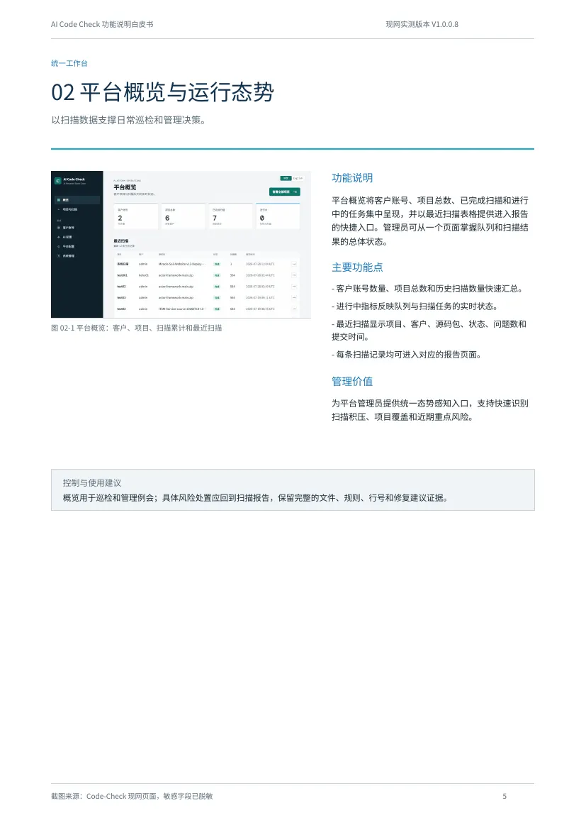 AI Code Check 白皮书第 5 页