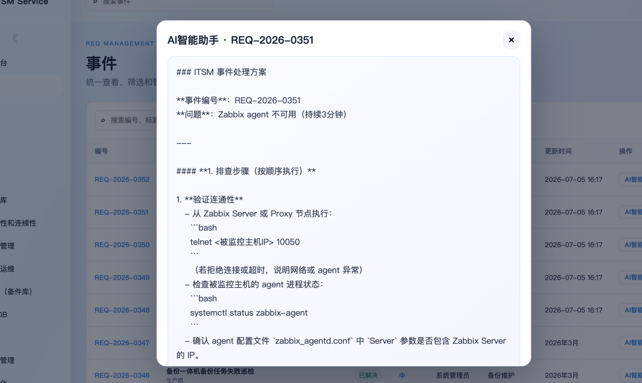 ITSM Service AI 智能助手截图