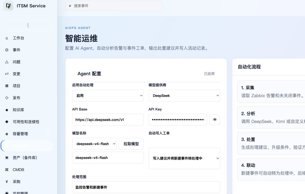 ITSM Service 智能运维截图