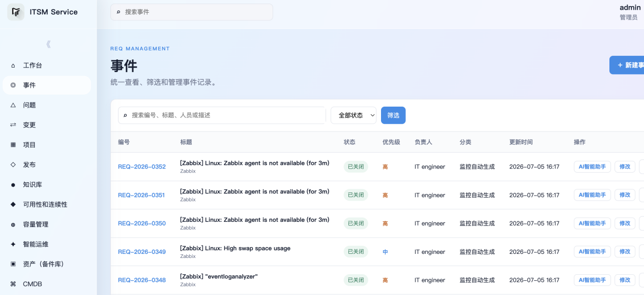 ITSM Service 事件问题管理截图