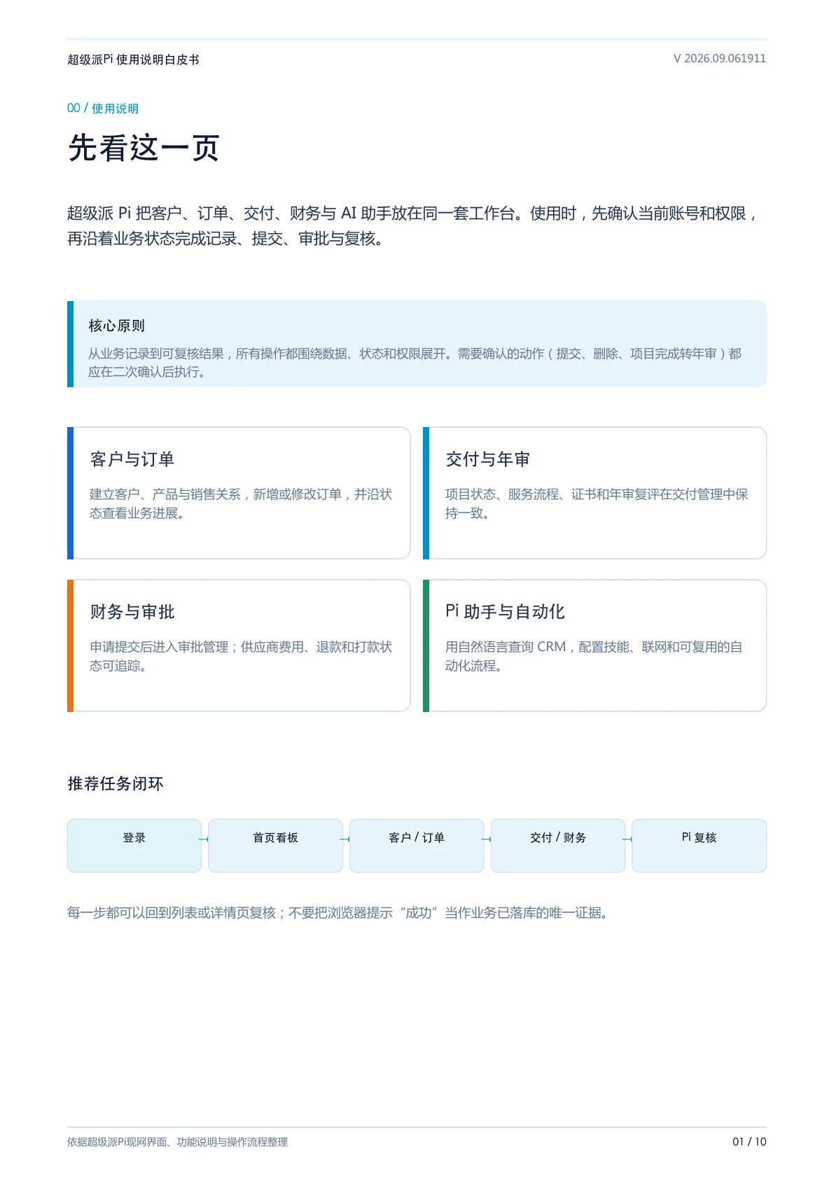 白皮书第 2 页