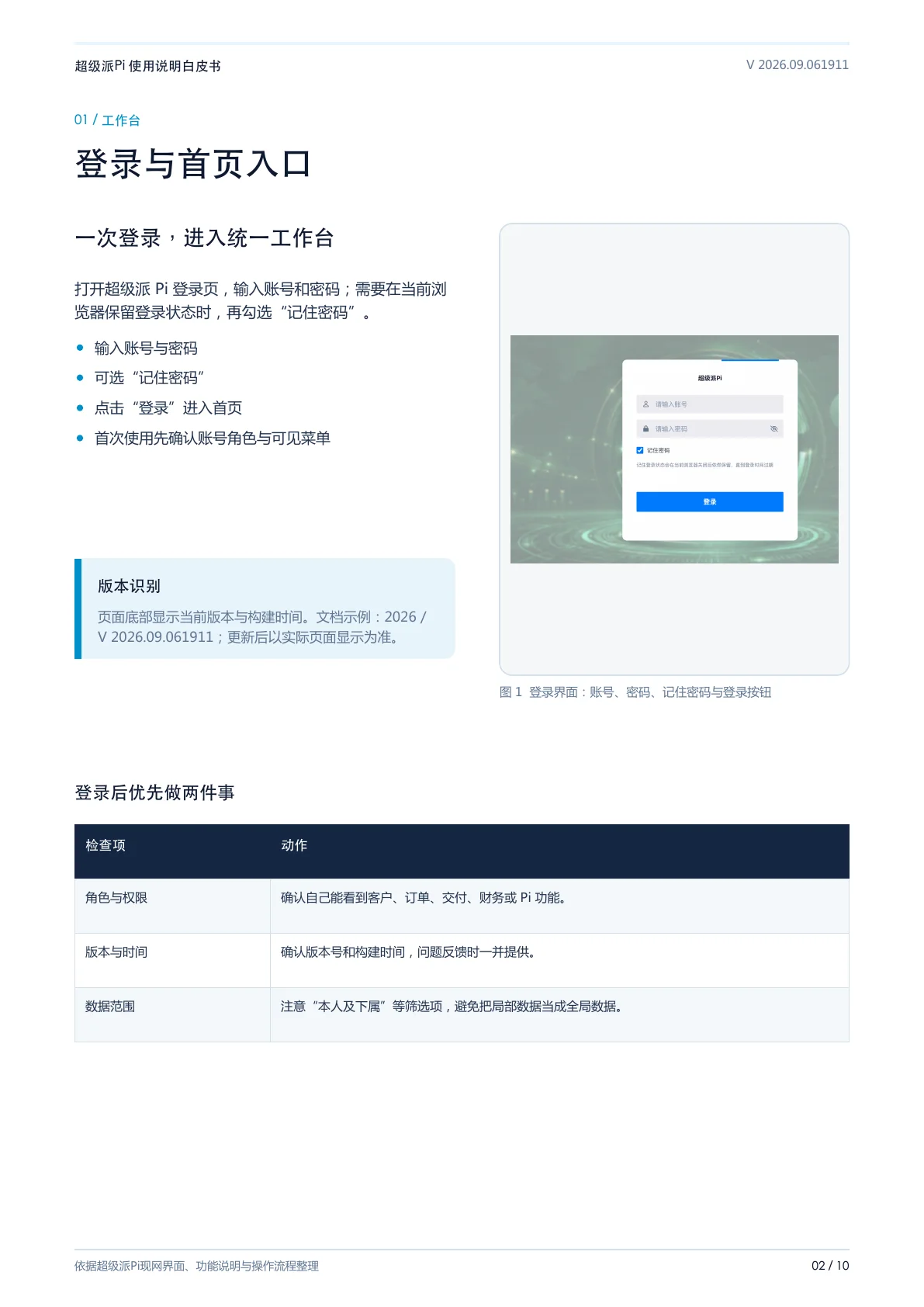 白皮书第 3 页