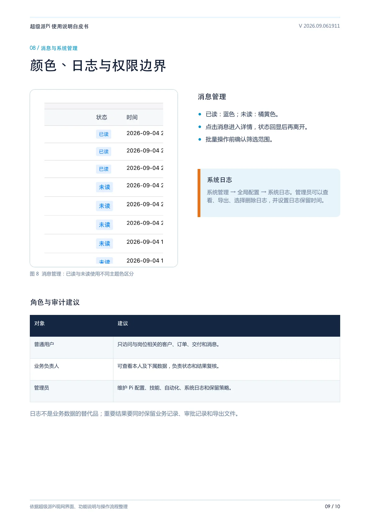 白皮书第 10 页