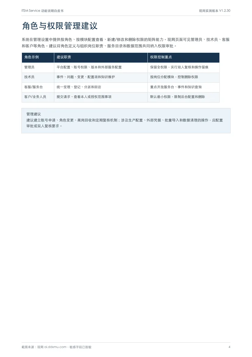 白皮书第 4 页