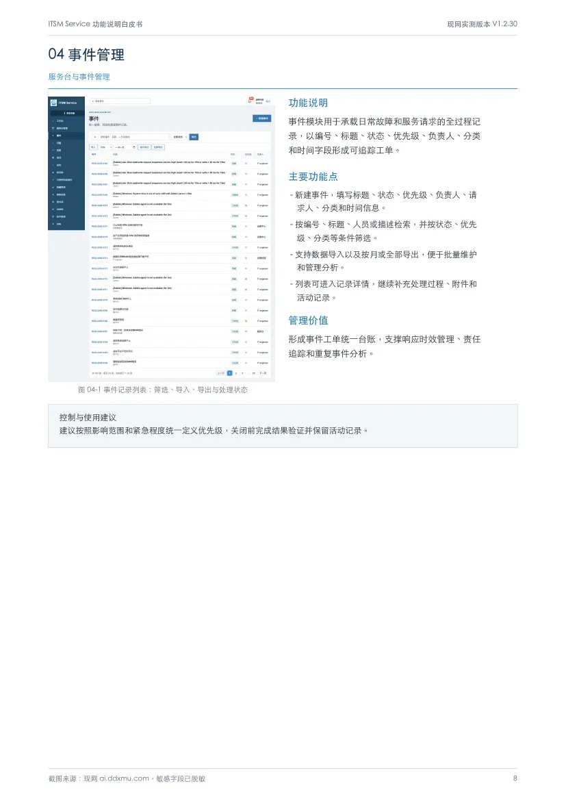 白皮书第 8 页