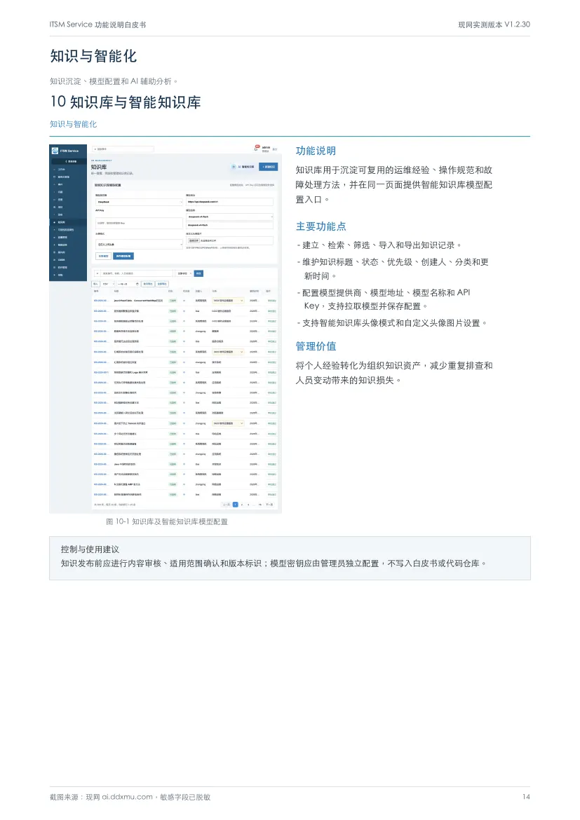 白皮书第 14 页