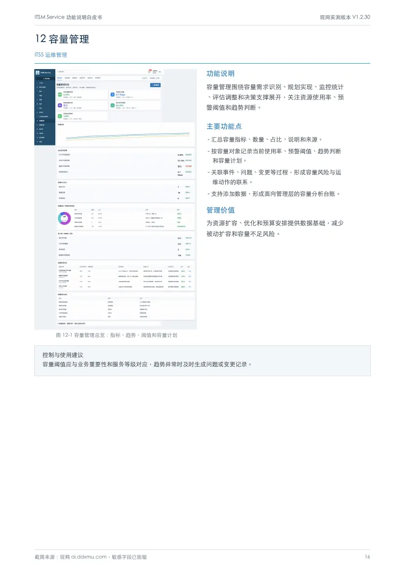白皮书第 16 页