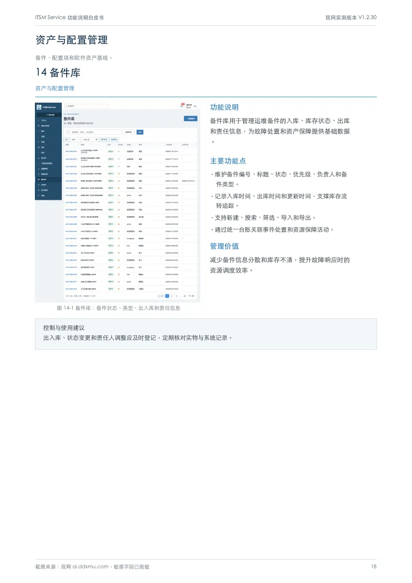 白皮书第 18 页