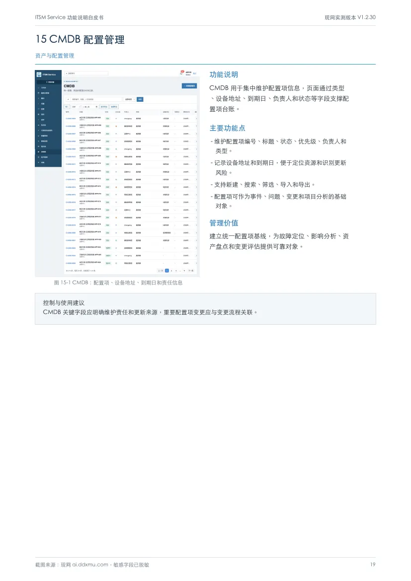 白皮书第 19 页