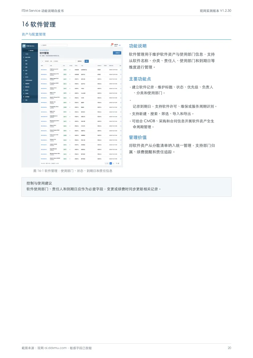 白皮书第 20 页