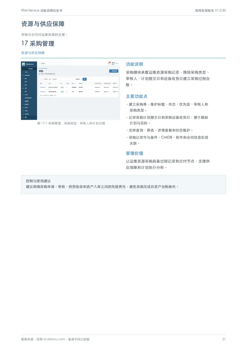 白皮书第 21 页