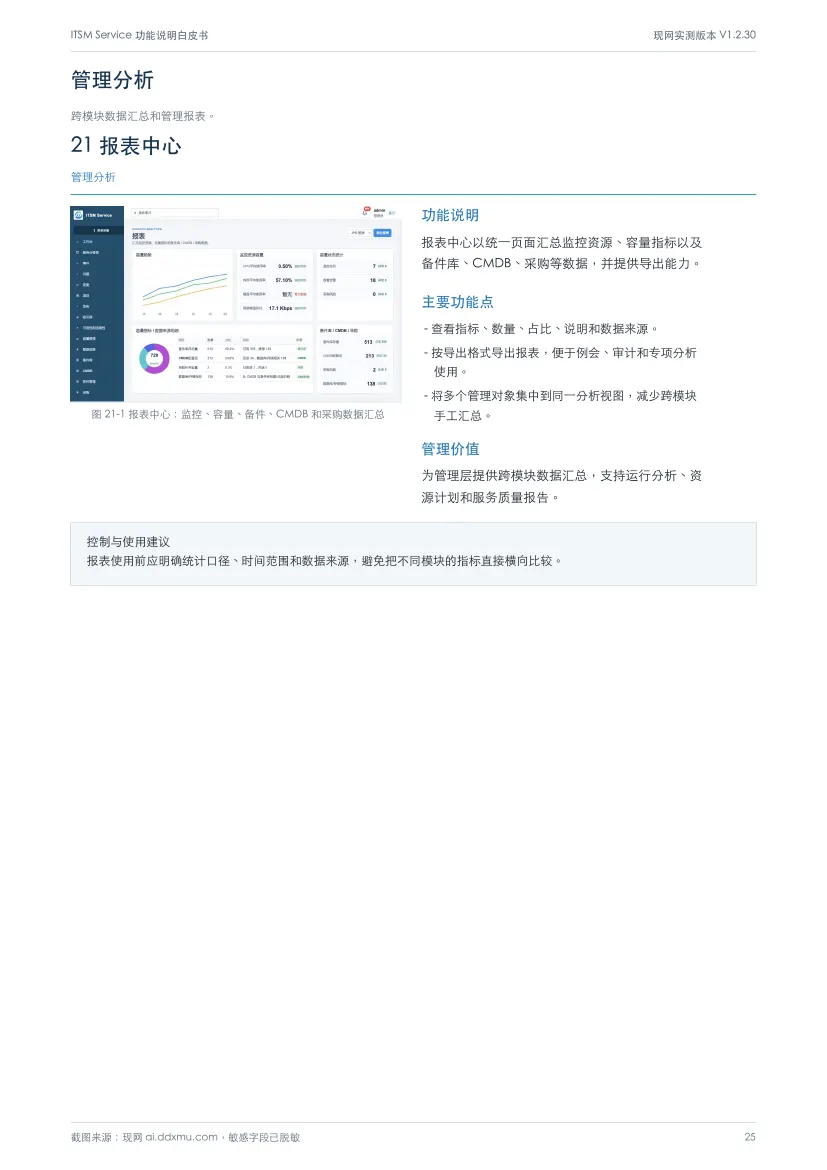 白皮书第 25 页