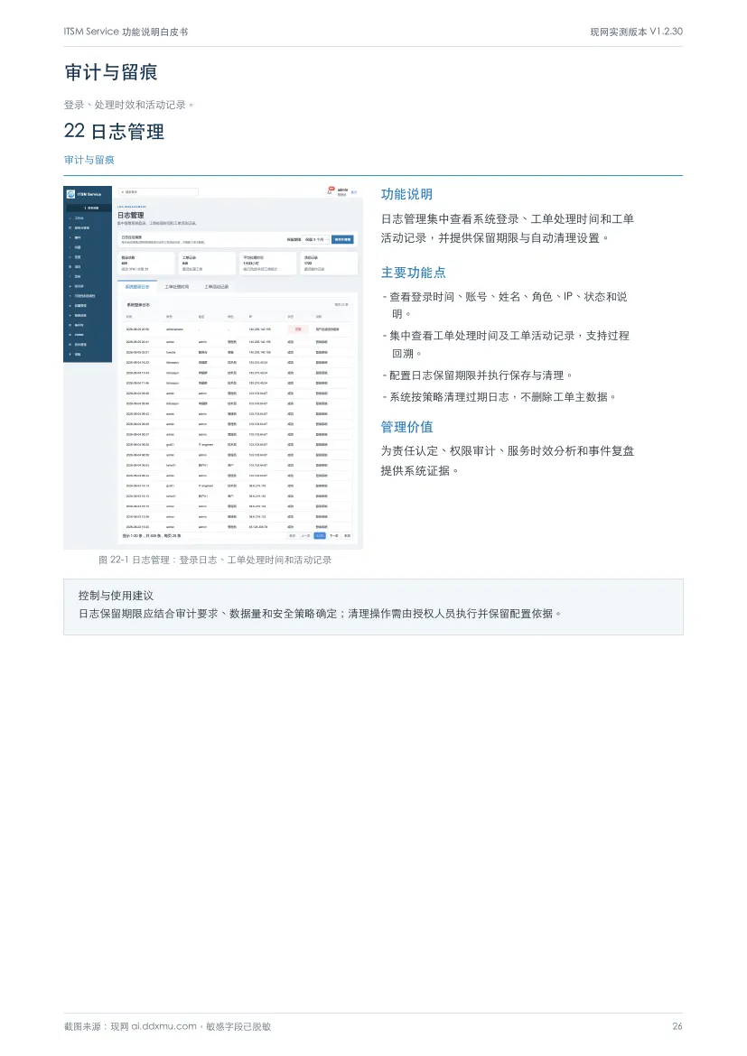 白皮书第 26 页