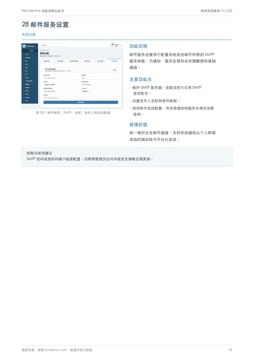 白皮书第 32 页